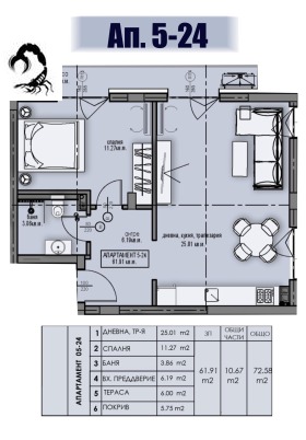 1 camera da letto Velingrad, regione Pazardzhik 2