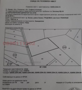 ������� ������ | Imot.bg � ����� ������ 6
