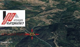 ������� ����. ��������� | Imot.bg � ����� ������ 3