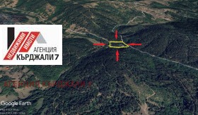 ������� ����. ��������� | Imot.bg � ����� ������ 2