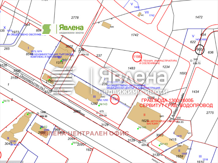 Продава ПАРЦЕЛ, гр. София, Витоша, снимка 5 - Парцели - 48580195