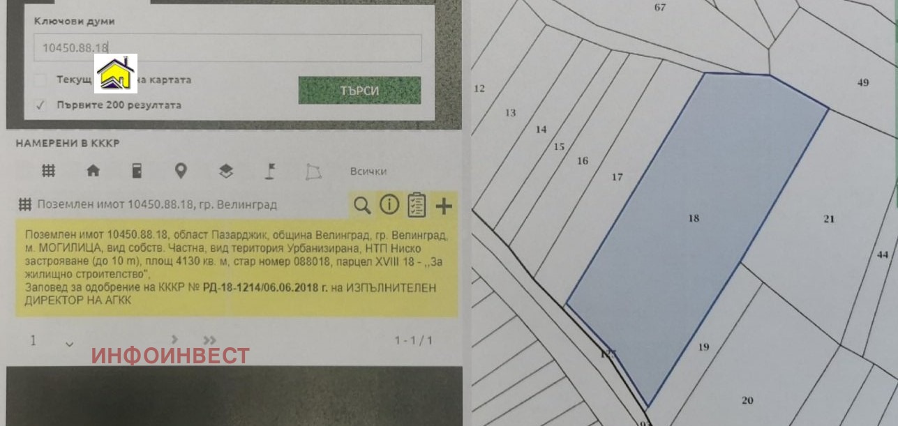 Продава ПАРЦЕЛ, гр. Велинград, област Пазарджик, снимка 2 - Парцели - 50349043