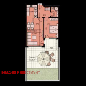 ������� 2-����� | Imot.bg � ����� ������ 6