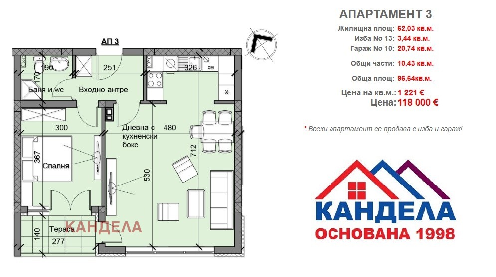 ������� 2-����� | Imot.bg � ����������� 2