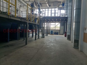 ������� ����. ��������� | Imot.bg � ����� ������ 8