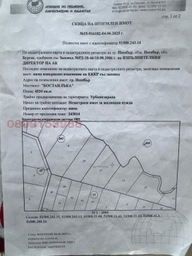 ������� ������ | Imot.bg � ����� ������ 5