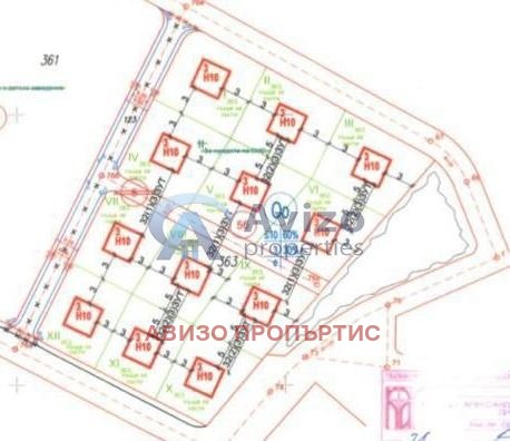 ������� ������ | Imot.bg � ����������� 1