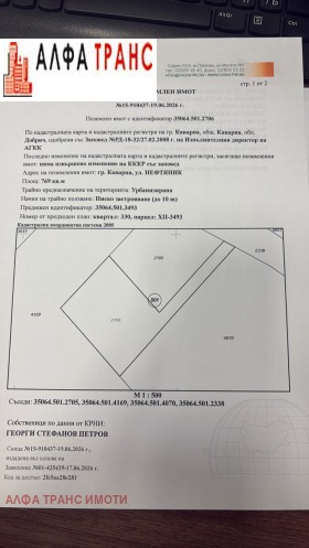 ������� ������ | Imot.bg � ����� ������ 16