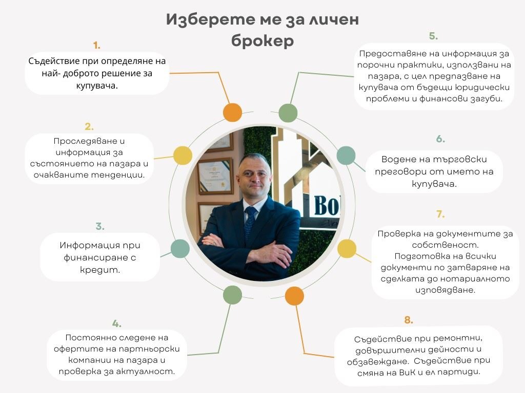 Продава 3-СТАЕН, гр. Пловдив, Кършияка, снимка 3 - Апартаменти - 54549447