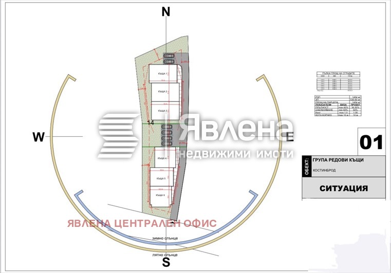 ������� ������ | Imot.bg � ����������� 1
