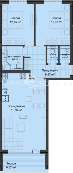  3- | Imot.bg    5