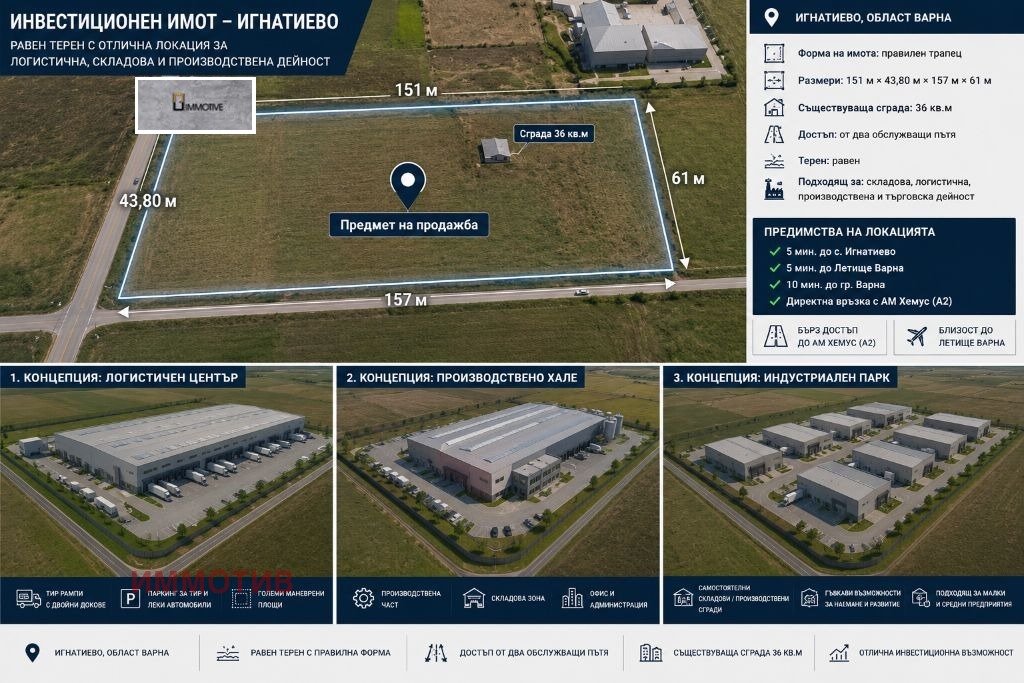 Продава ПАРЦЕЛ, гр. Игнатиево, област Варна