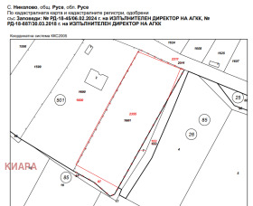 Парцел с. Николово, област Русе 2