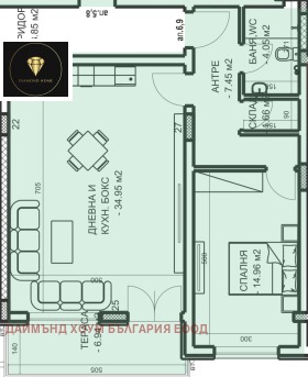 ������� 2-����� | Imot.bg � ����� ������ 10