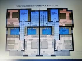 ������� ���� | Imot.bg � ����� ������ 17