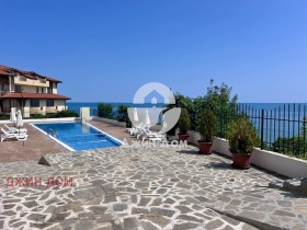 ������� 2-����� | Imot.bg � ����� ������ 15
