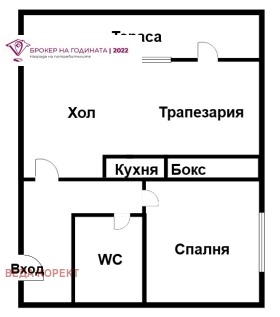 ������� 2-����� | Imot.bg � ����� ������ 9