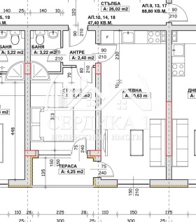 1 chambre Idealen tsentar, Blagoevgrad