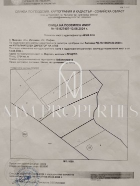 ������� ������ | Imot.bg � ����� ������ 4