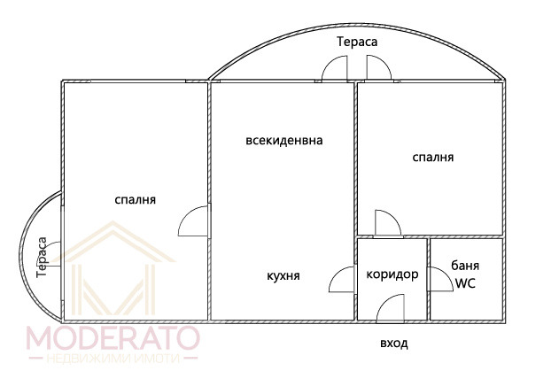 ������� 3-����� | Imot.bg � ����������� 14