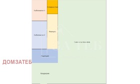 ������� ������� | Imot.bg � ����� ������ 10