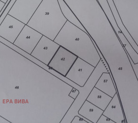 ������� ������ | Imot.bg � ����� ������ 8