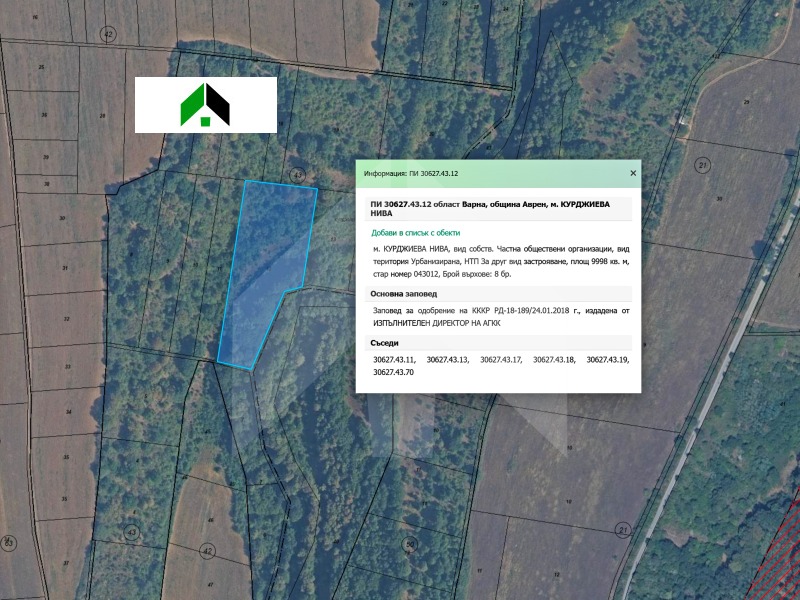 Продава ПАРЦЕЛ, с. Здравец, област Варна, снимка 1 - Парцели - 48931420