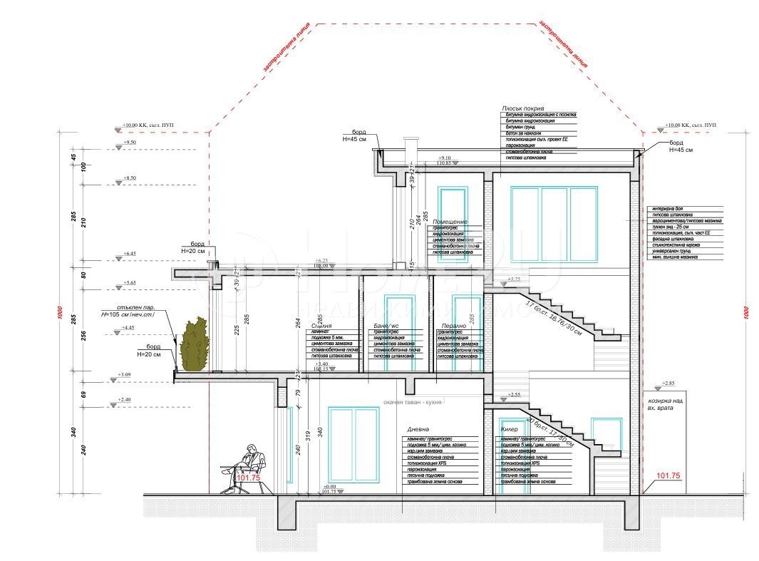 Продава КЪЩА | Imot.bg — изображение 4
