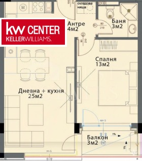 ������� 2-����� | Imot.bg � ����� ������ 2