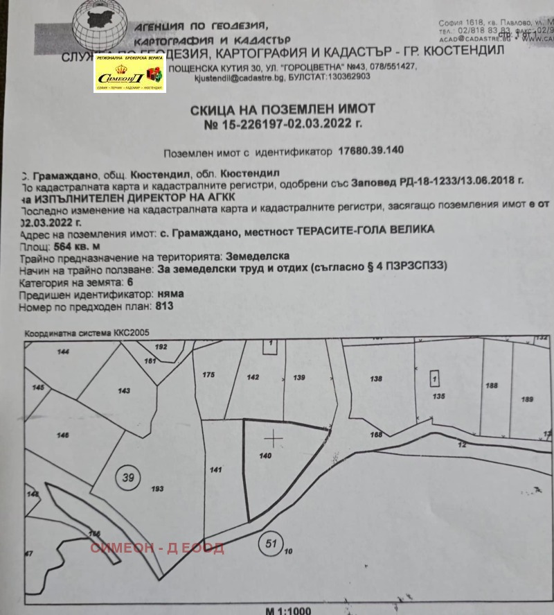 Продава ПАРЦЕЛ, град Кюстендил, Осогово • 30000 лв. / 15338.76 € • 27827336 1