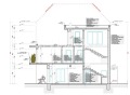 Продава КЪЩА, град Варна, м-т Ален мак • 440000 € • 68569197 — Holmes.bg