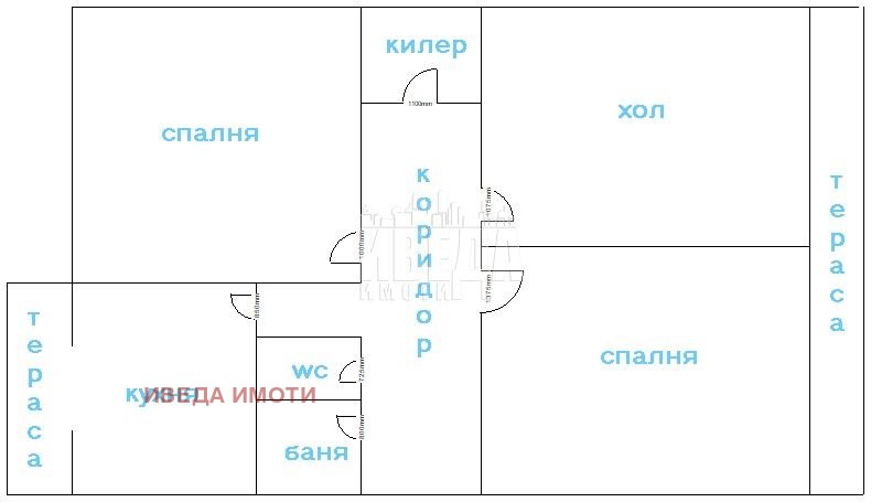 ������� 3-����� | Imot.bg � ����������� 12