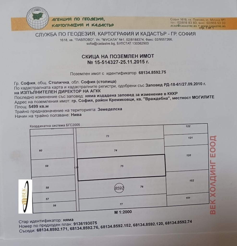 Продава ПАРЦЕЛ, гр. София, Враждебна, снимка 2 - Парцели - 53676056