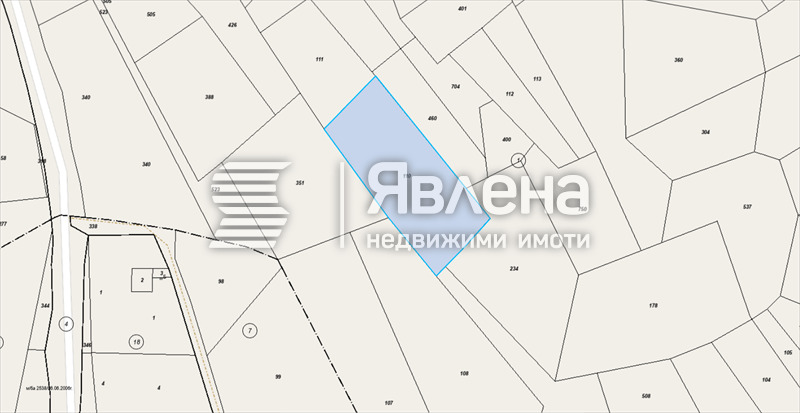 ������� ������ | Imot.bg � ����������� 1