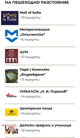 ������� 2-����� | Imot.bg � ����� ������ 6
