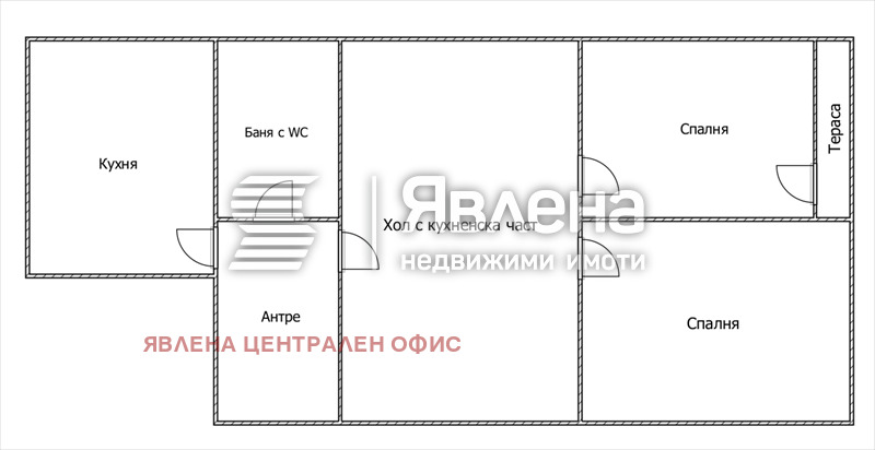 ������� 3-����� | Imot.bg � ����������� 2