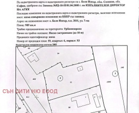   | Imot.bg    3