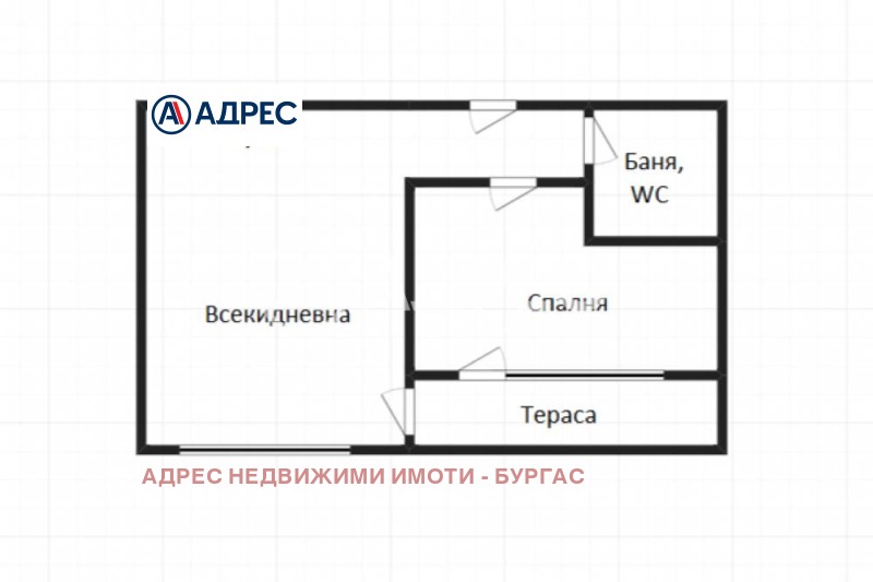 На продаж  1 спальня Бургас , Сарафово , 85 кв.м | 45756917 - зображення [4]
