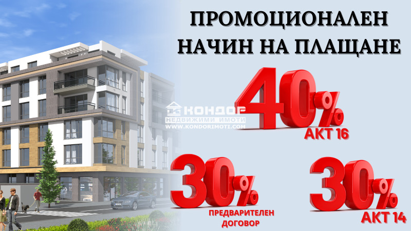 Продава  3-стаен град Пловдив , Младежки Хълм , 98 кв.м | 29162318