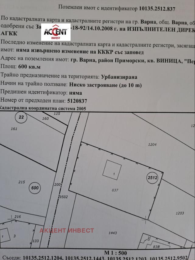 For Sale  Plot Varna , m-t Perchemliyata , 600 sq.m | 90943649 - image [5]