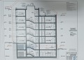 Продава 3-СТАЕН, град Русе, Дружба 3 • 100540 € • 47481591 — Holmes.bg