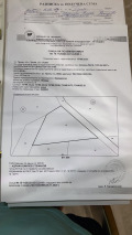 Продава ПАРЦЕЛ, област Ловеч, гр. Троян • 30000 € / 58674.90 лв. • 18449754 1