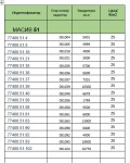 Продава ПАРЦЕЛ, област София, с. Храбърско • 20160 € / 39429.53 лв. • 46018652 8