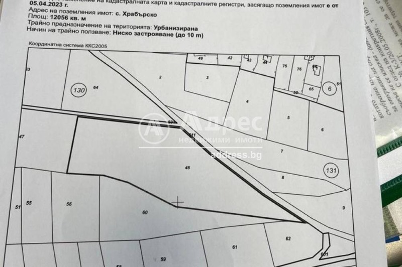 Продава ПАРЦЕЛ в област София, с. Храбърско - 12056 кв.м / 420 962 € » 823 330.11 лв., АДРЕС НЕДВИЖИМИ ИМОТИ