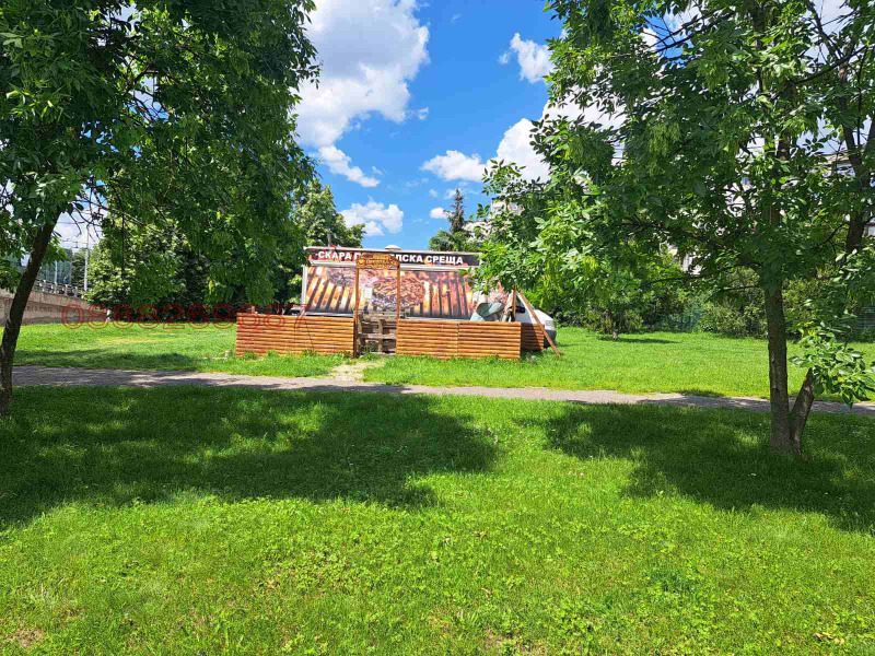 Продава ЗАВЕДЕНИЕ, гр. София, Младост 1, снимка 2 - Заведения - 53148463