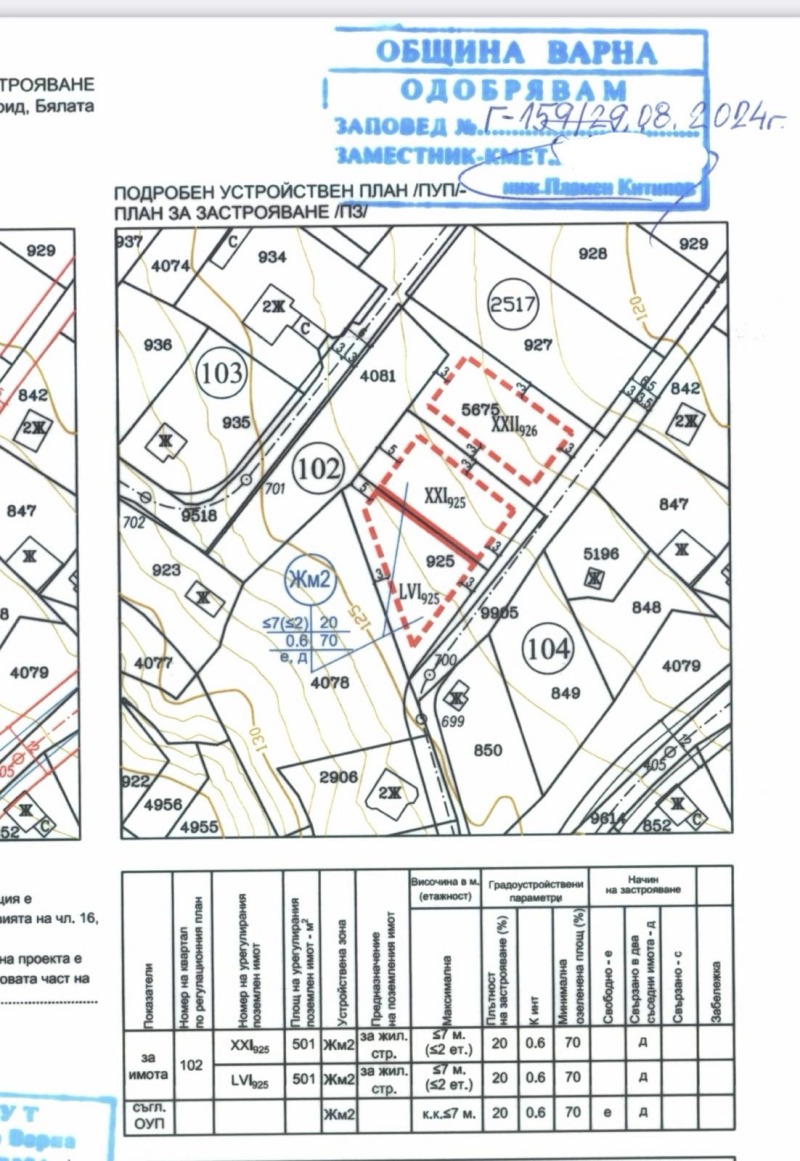 Na prodej  Spiknutí Varna , m-t Manastirski rid , 1001 m2 | 79441900