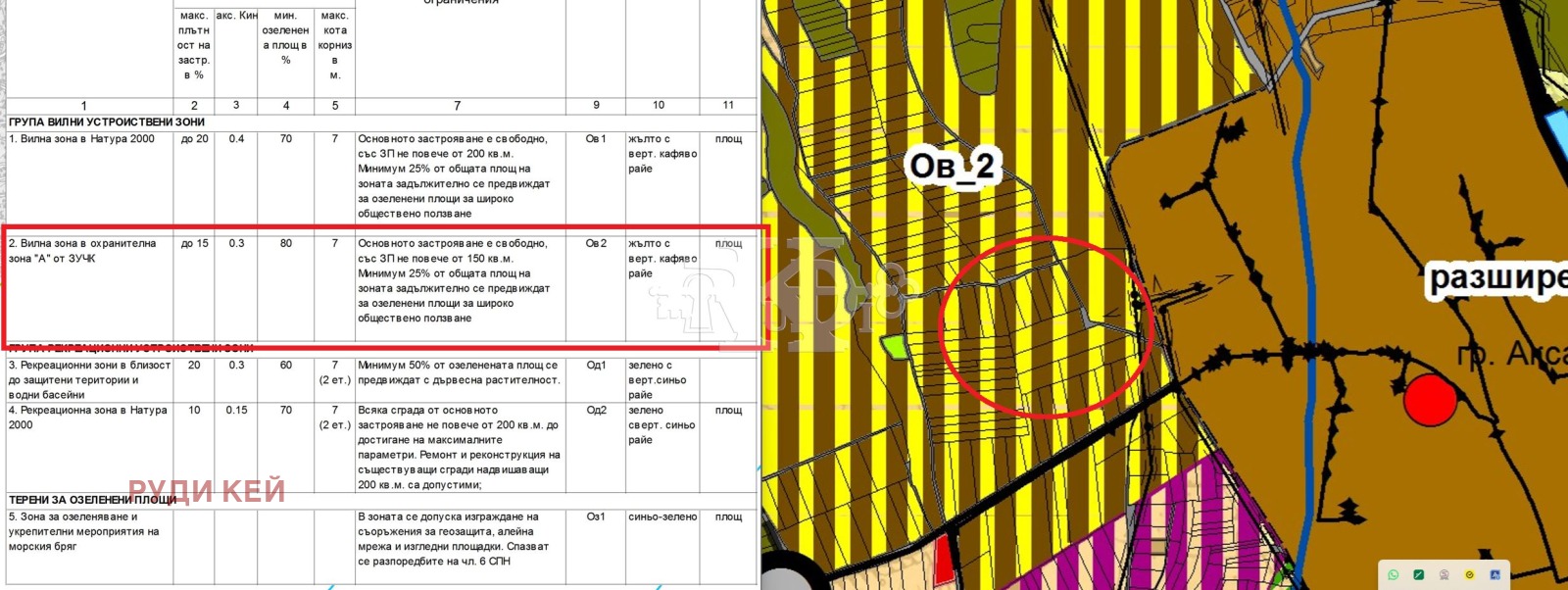 Продава ПАРЦЕЛ, гр. Аксаково, област Варна, снимка 4 - Парцели - 54722186