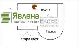 σπίτι Σβογε, περιοχή Σόφια 16