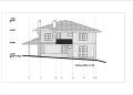 Продава КЪЩА, град София, Симеоново • 699000 € • 14680730 — Holmes.bg