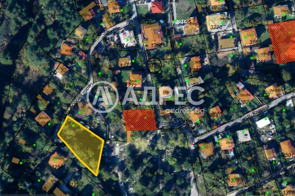 ������� ������ | Imot.bg � ����������� 2